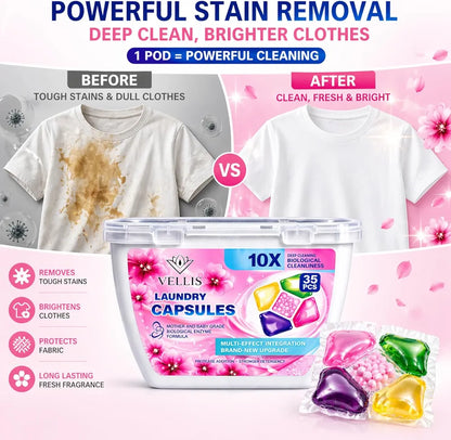 5-in-1 Laundry Detergent Pods.