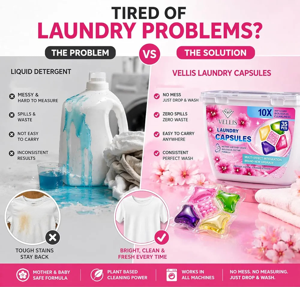 5-in-1 Laundry Detergent Pods.