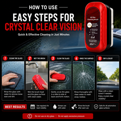 Car Glass Oil Film Cleaner Brush
