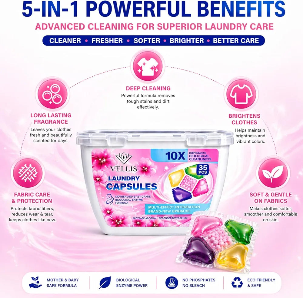 5-in-1 Laundry Detergent Pods.