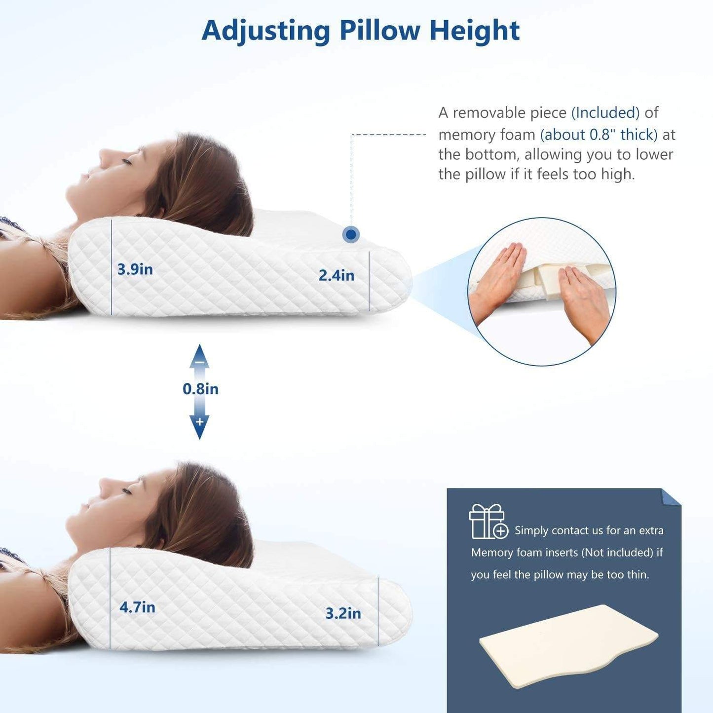 Orthopedic Pillow Relief Neck Pain Back Pain.