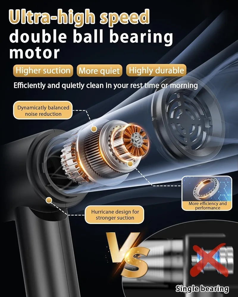 Air Duster Wireless 2 in 1 Vacuum Cleaner