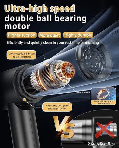 Air Duster Wireless 2 in 1 Vacuum Cleaner