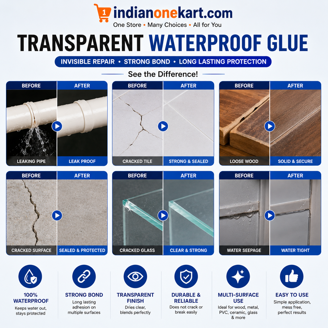 Transparent waterproof glue