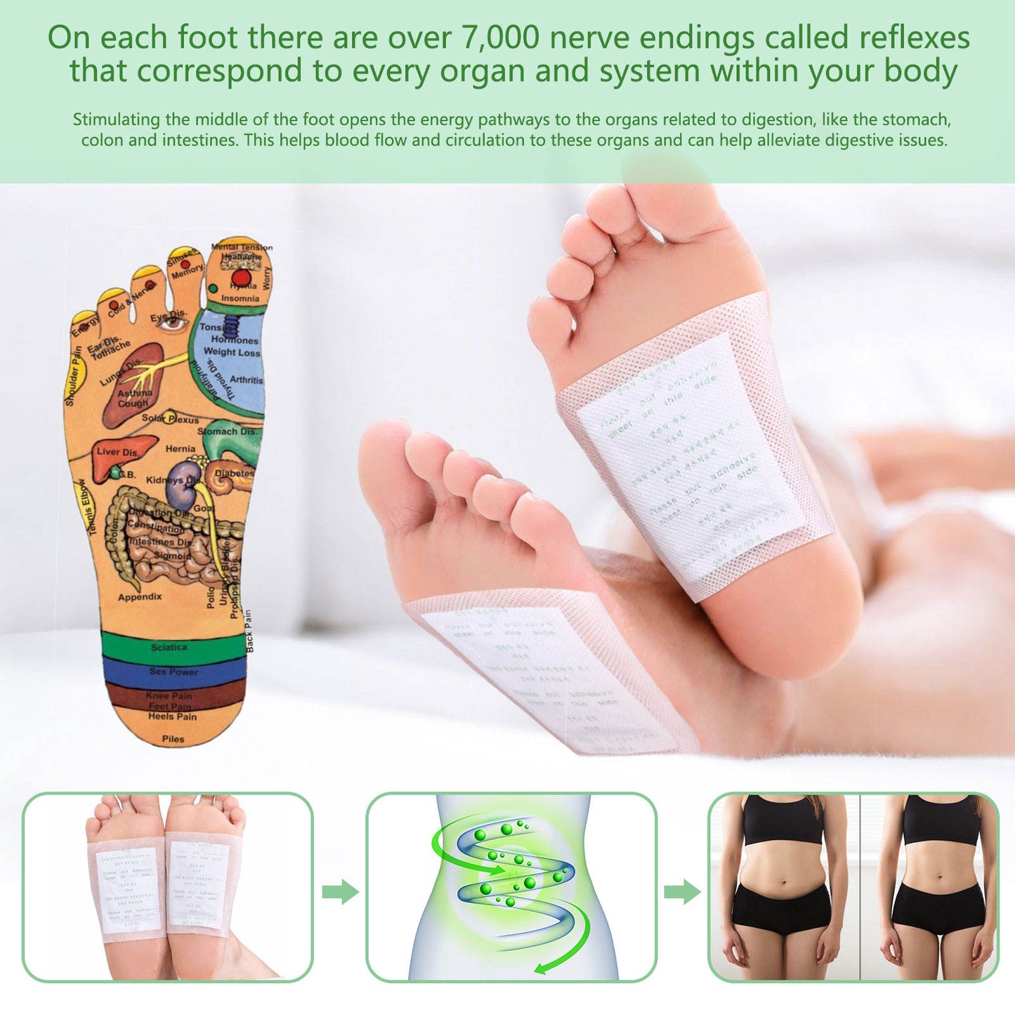 Detox Foot Pads Best Diabetes Relief Patch For Our Health  (Pack of 10 Pcs)